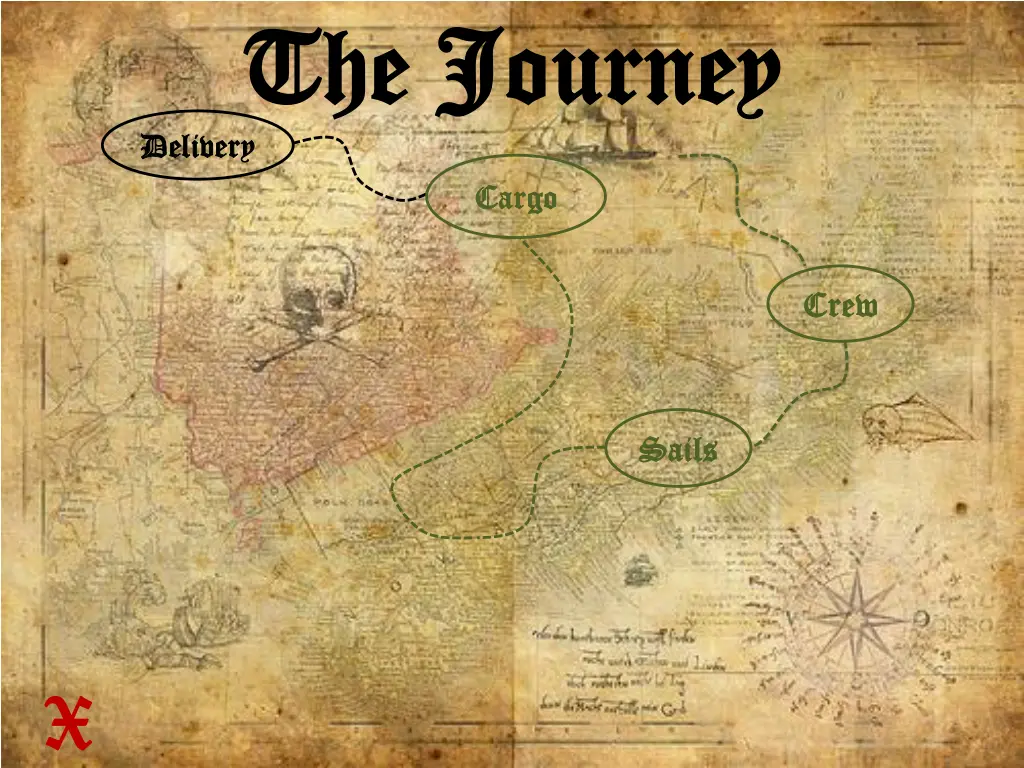 the journey the journey delivery delivery