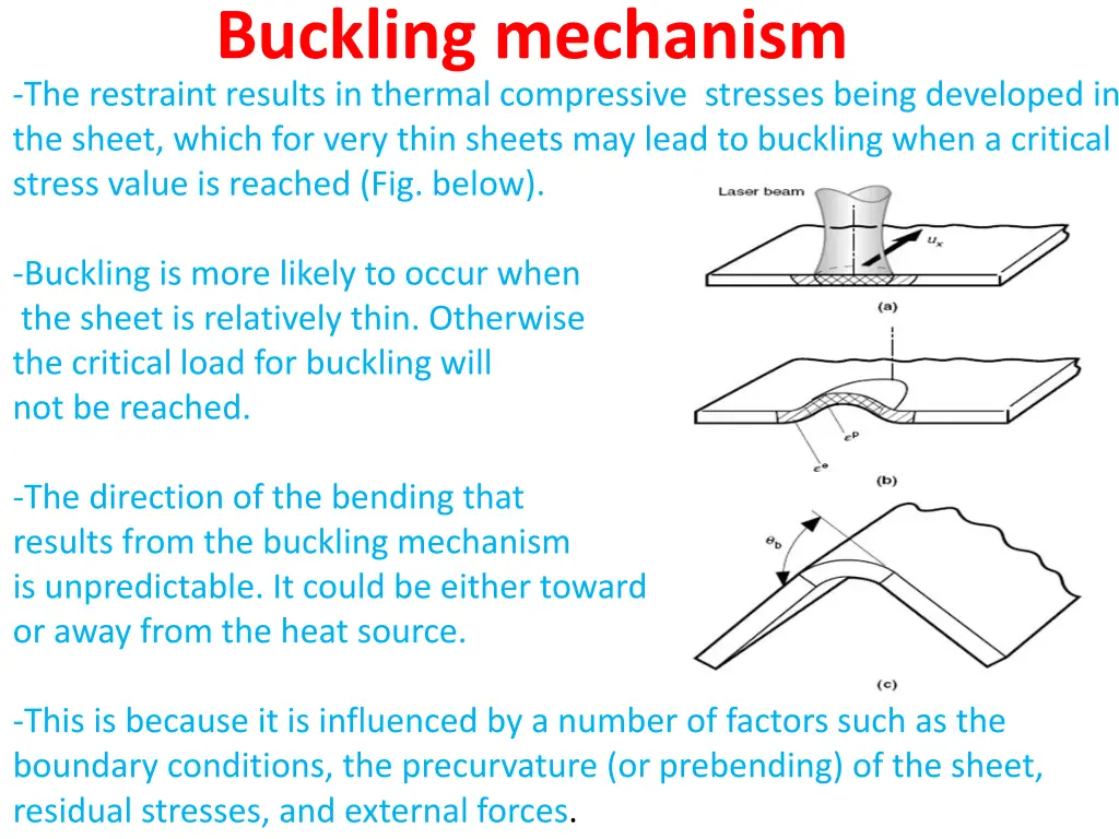 buckling mechanism