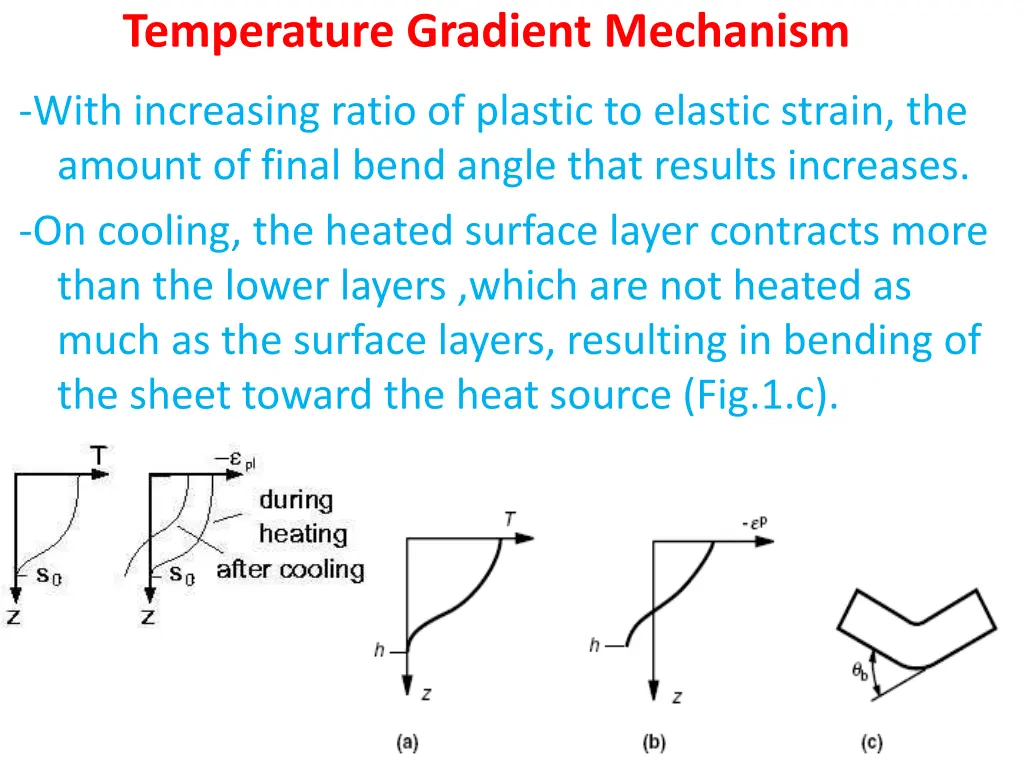 temperature gradient mechanism 1