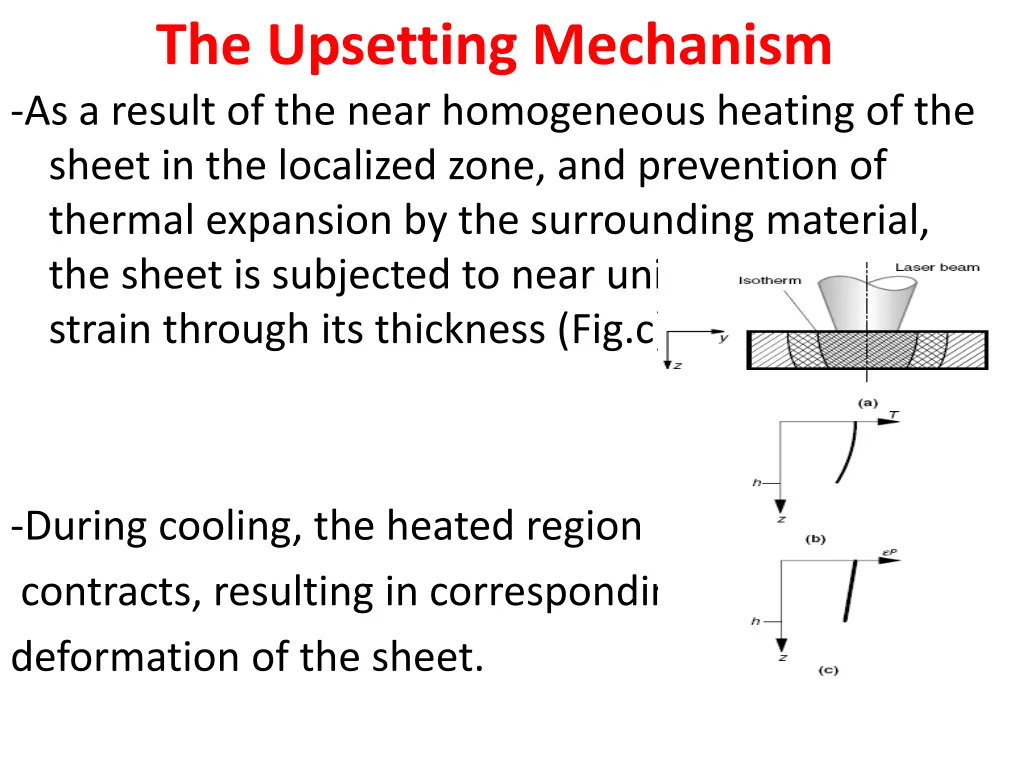 the upsetting mechanism