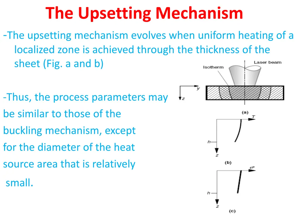 the upsetting mechanism the upsetting mechanism