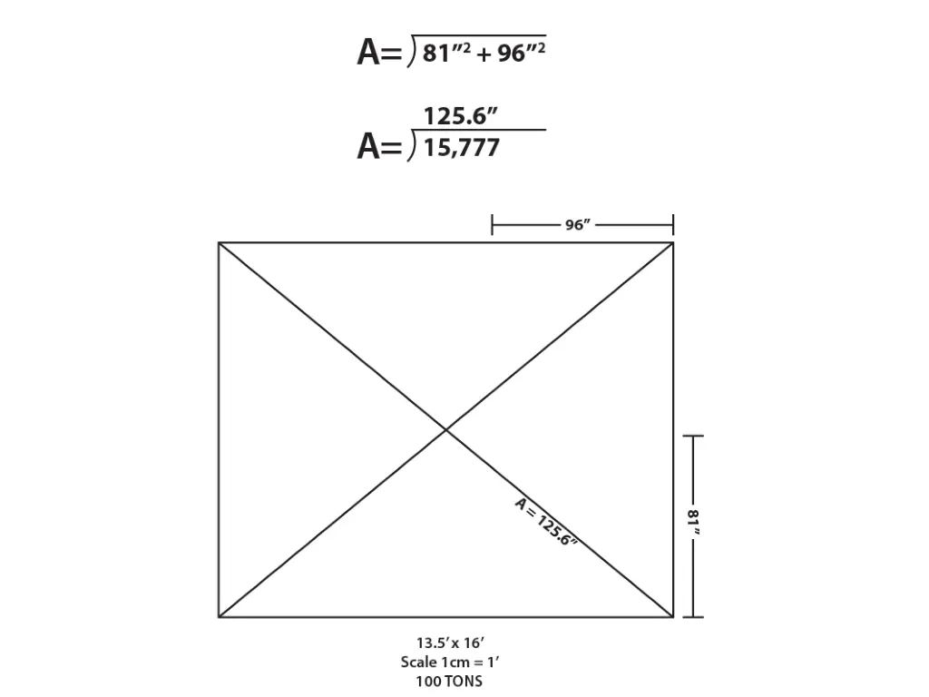 slide2