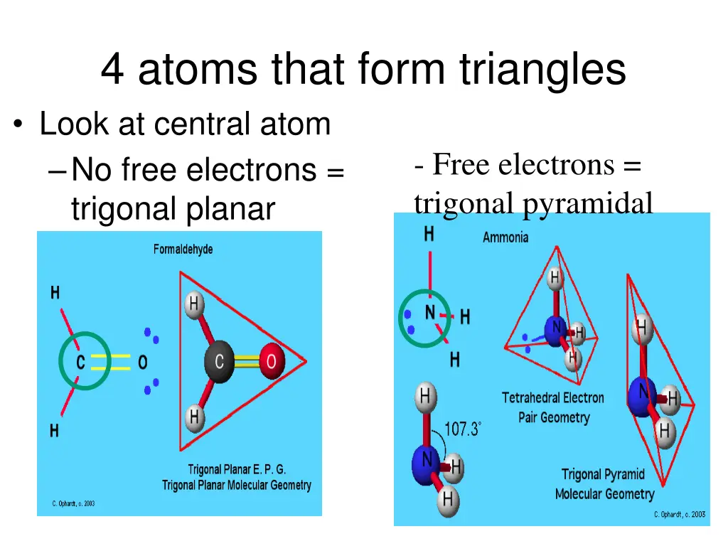 4 atoms that form triangles look at central atom