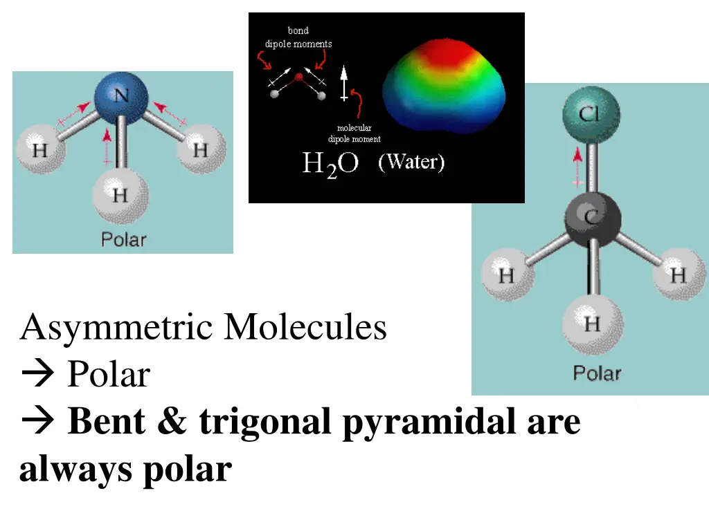 asymmetric molecules polar bent trigonal