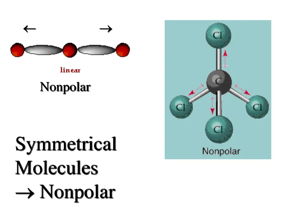 slide12