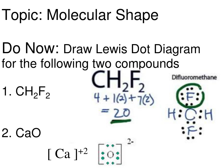 topic molecular shape