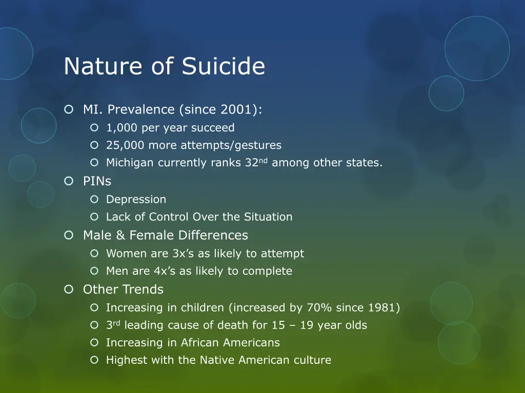 nature of suicide