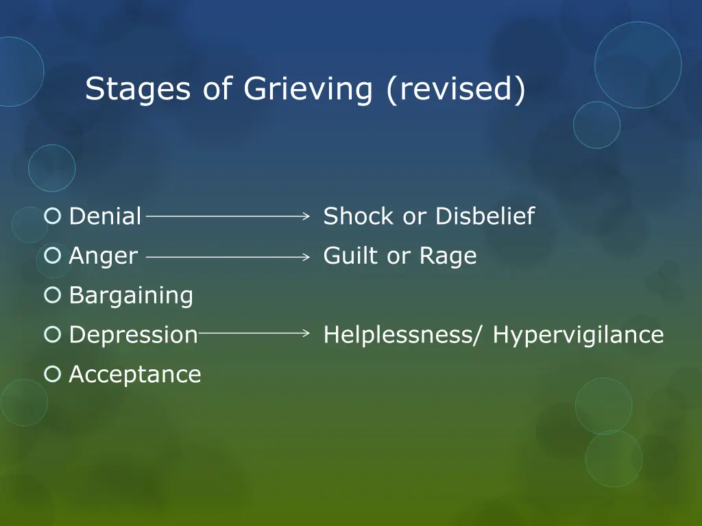 stages of grieving revised