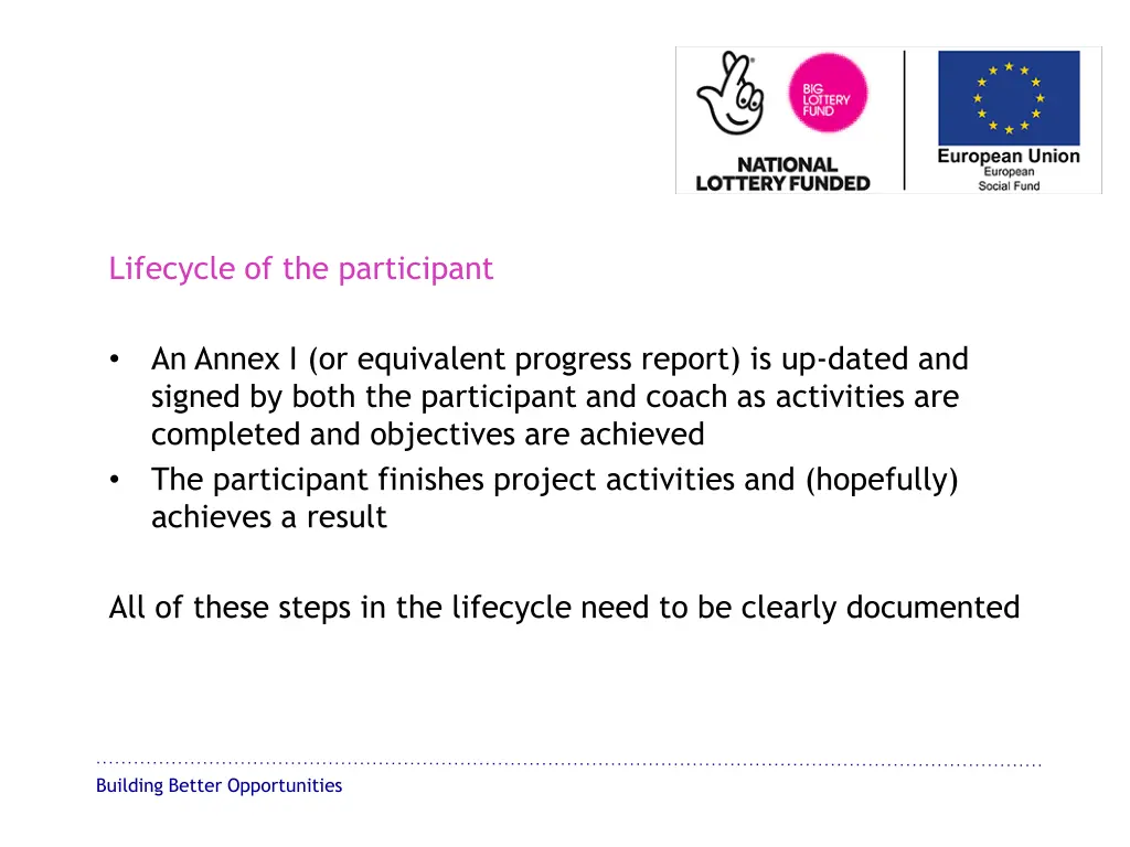 lifecycle of the participant 1