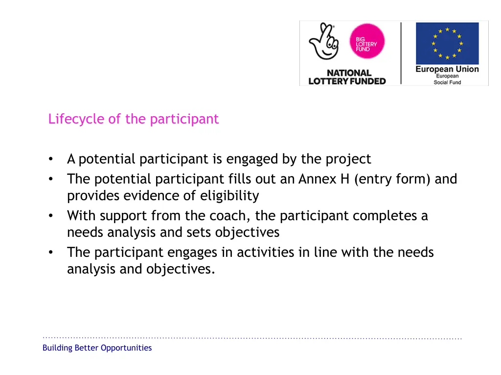 lifecycle of the participant