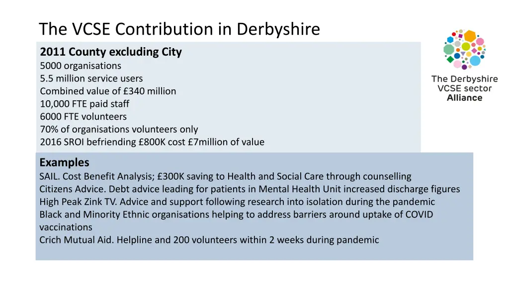 the vcse contribution in derbyshire