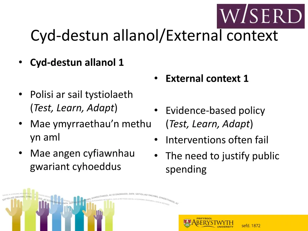 cyd destun allanol external context