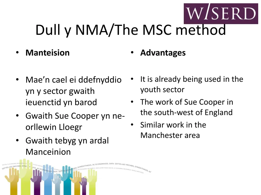 dull y nma the msc method 10