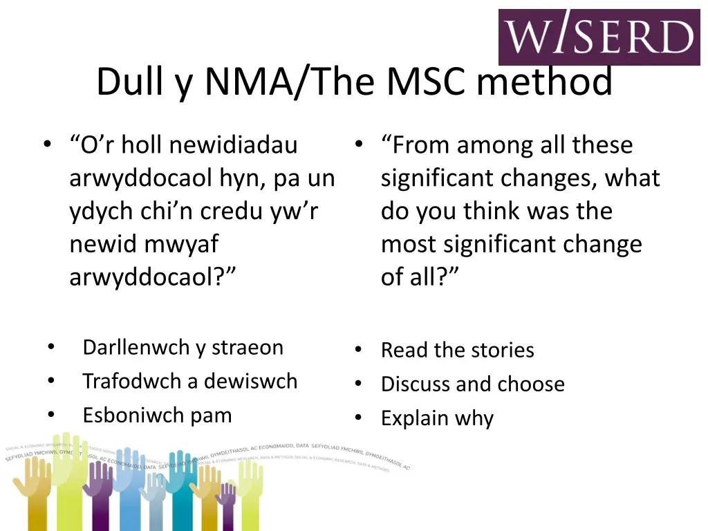dull y nma the msc method 11
