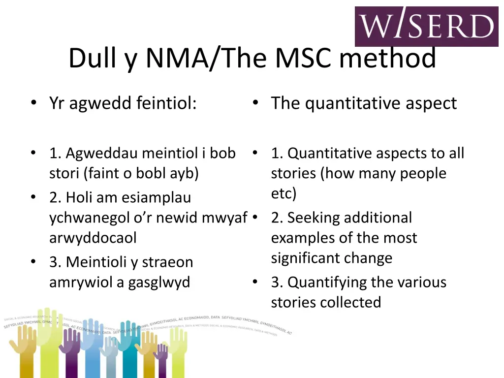 dull y nma the msc method 6