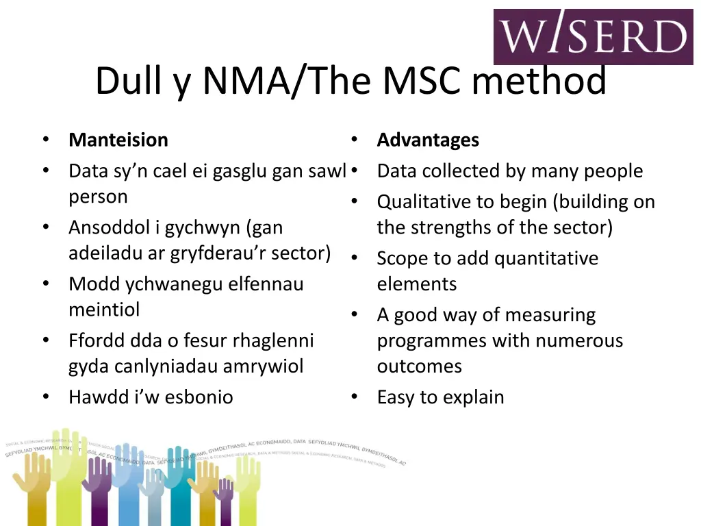 dull y nma the msc method 7