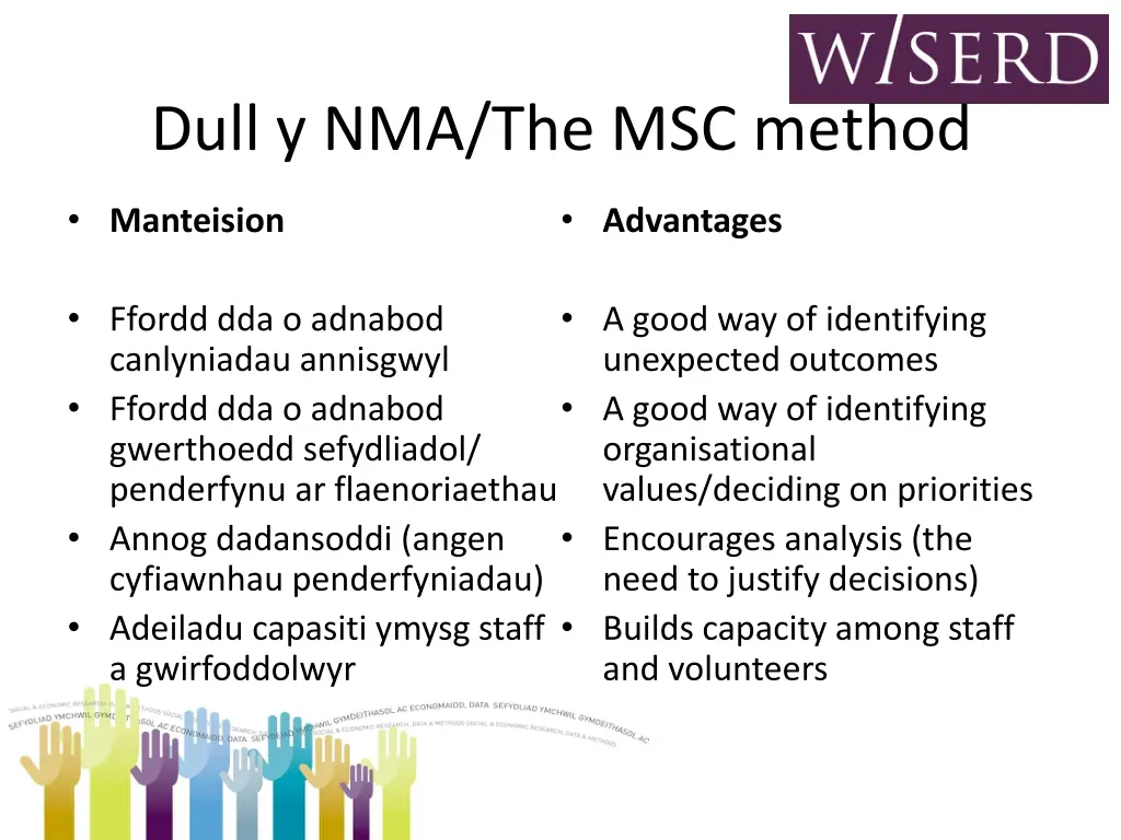 dull y nma the msc method 9