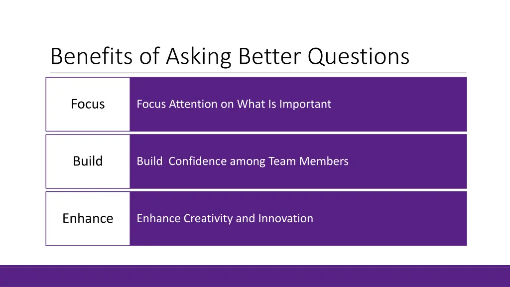 benefits of asking better questions