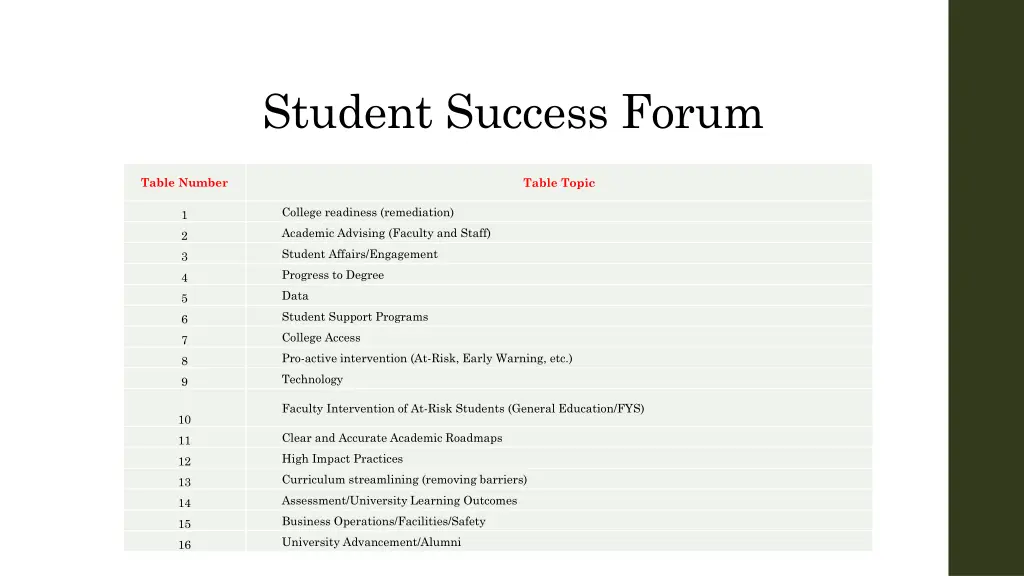 student success forum