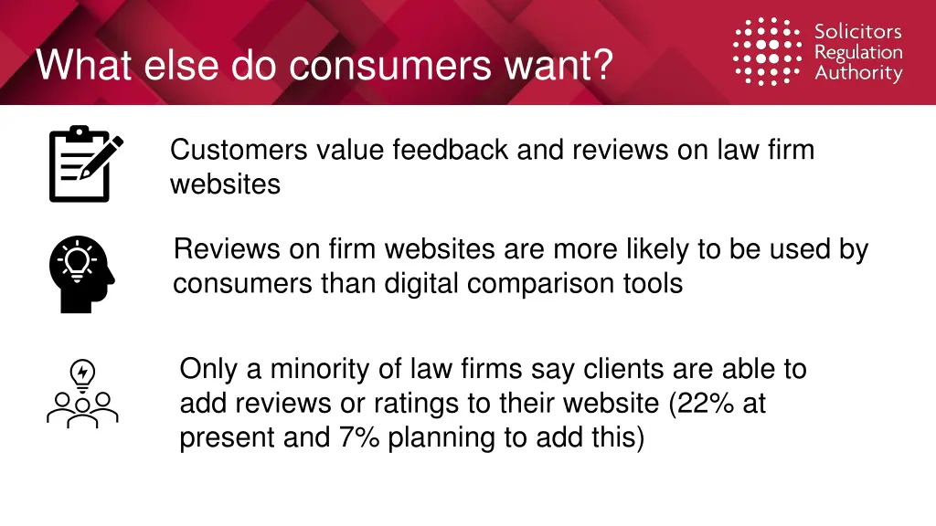 what else do consumers want