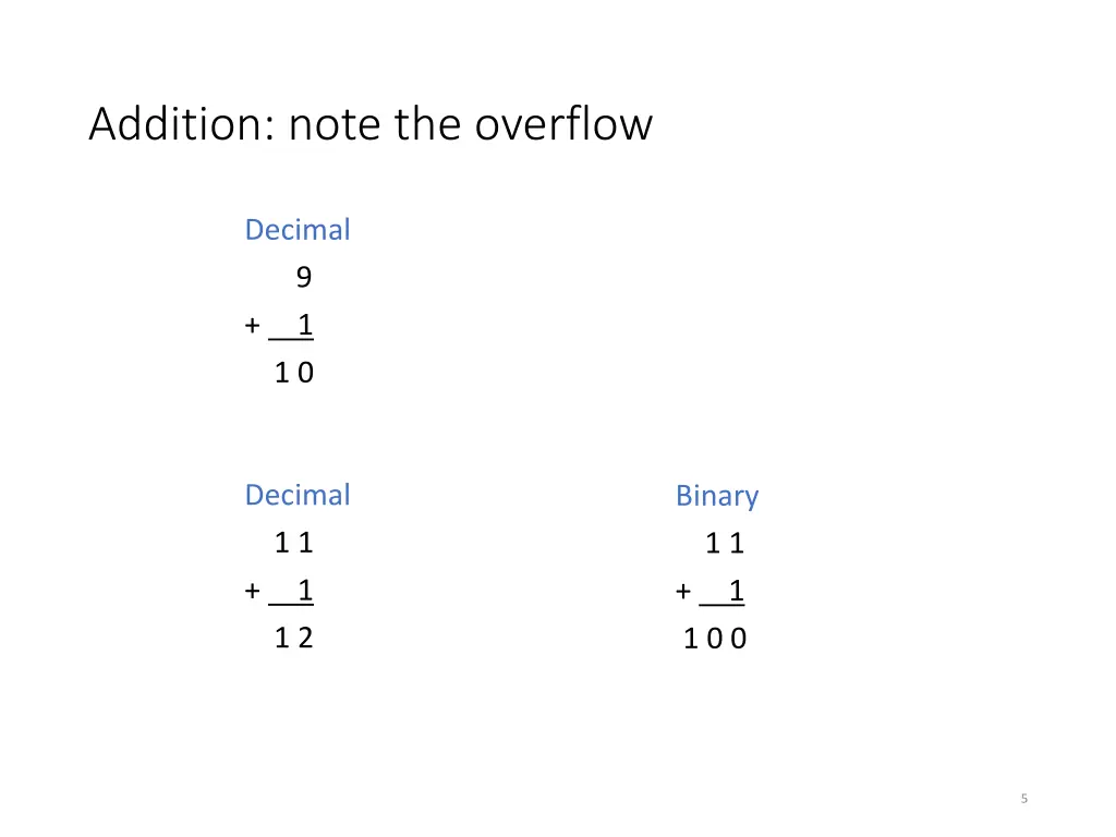 addition note the overflow