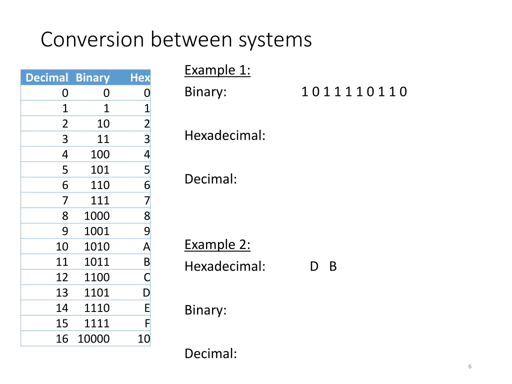 conversion between systems