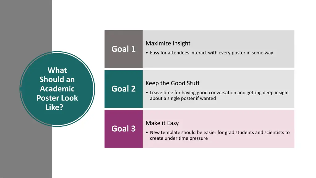 maximize insight