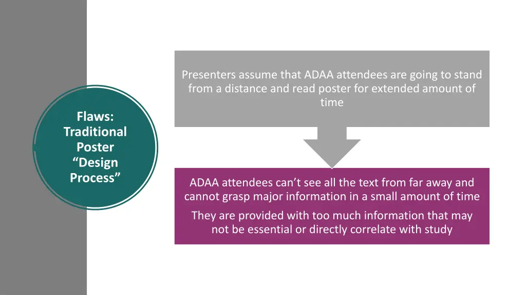 presenters assume that adaa attendees are going