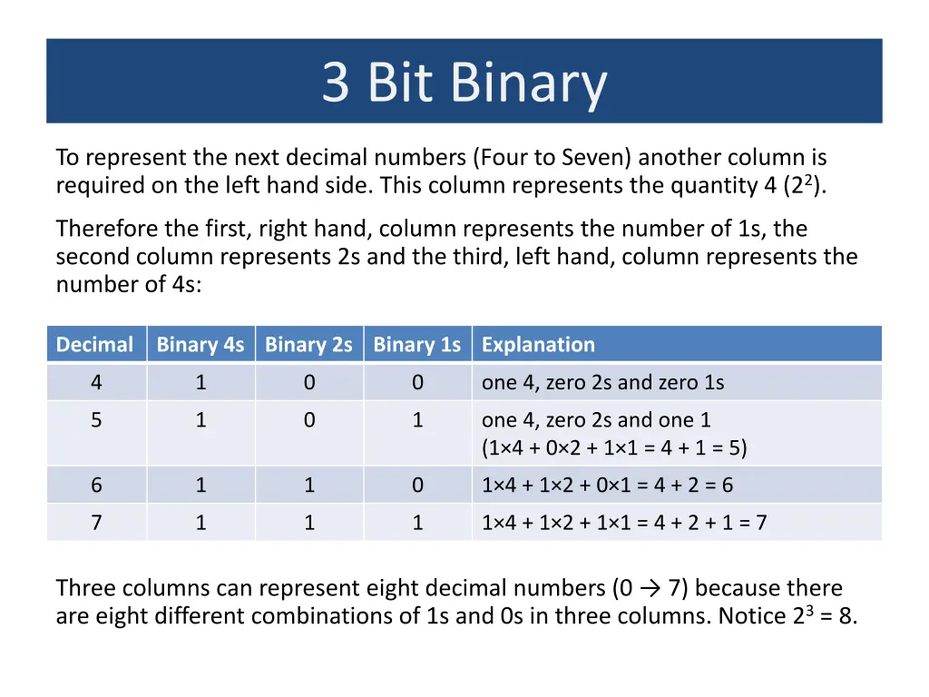 3 bit binary