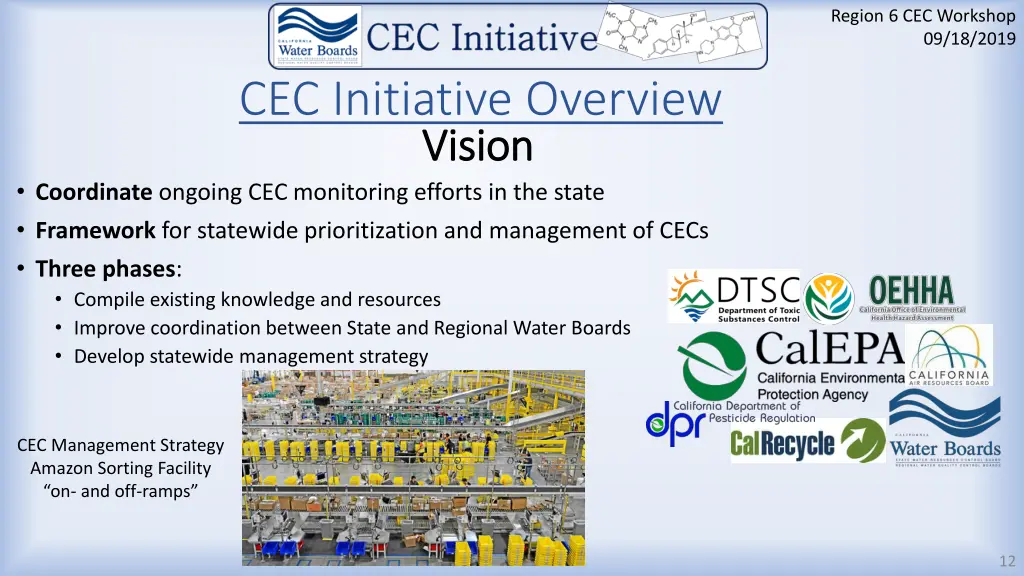 region 6 cec workshop 9