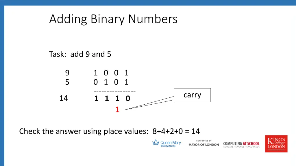 adding binary numbers 1