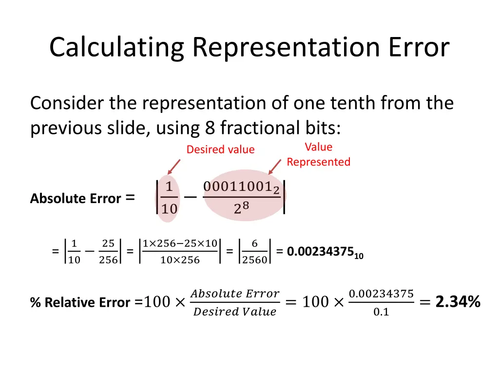 calculating representation error
