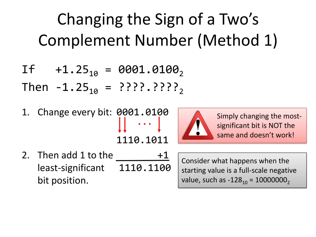 changing the sign of a two s complement number