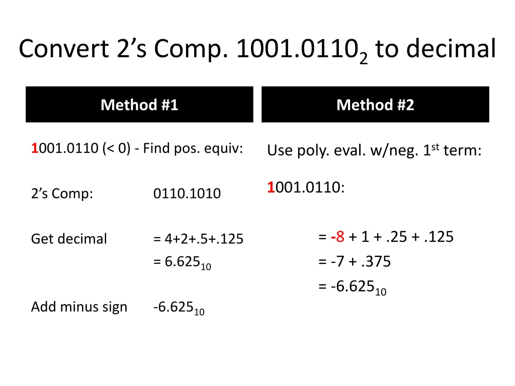 convert 2 s comp 1001 0110 2 to decimal
