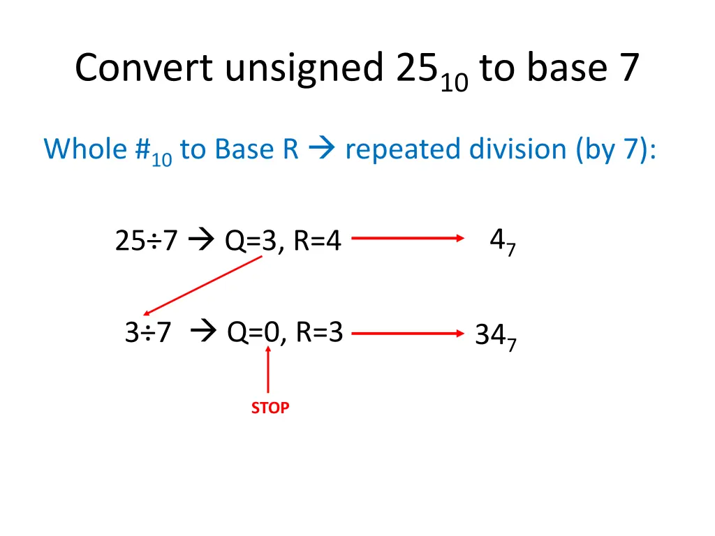 convert unsigned 25 10 to base 7