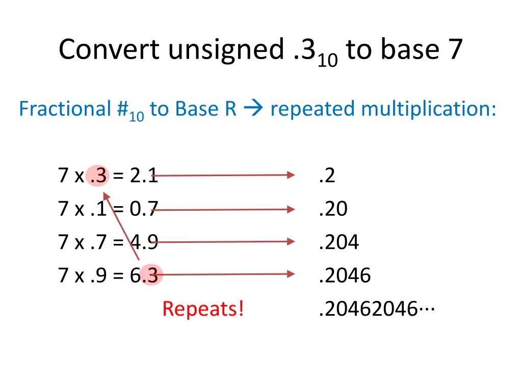 convert unsigned 3 10 to base 7