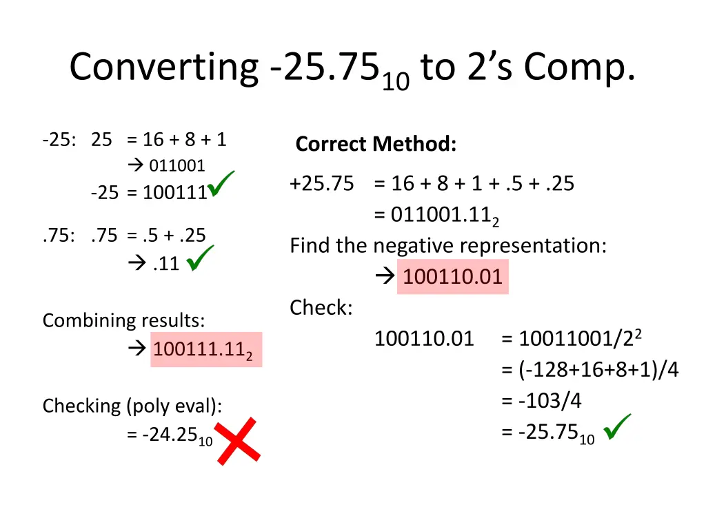 converting 25 75 10 to 2 s comp