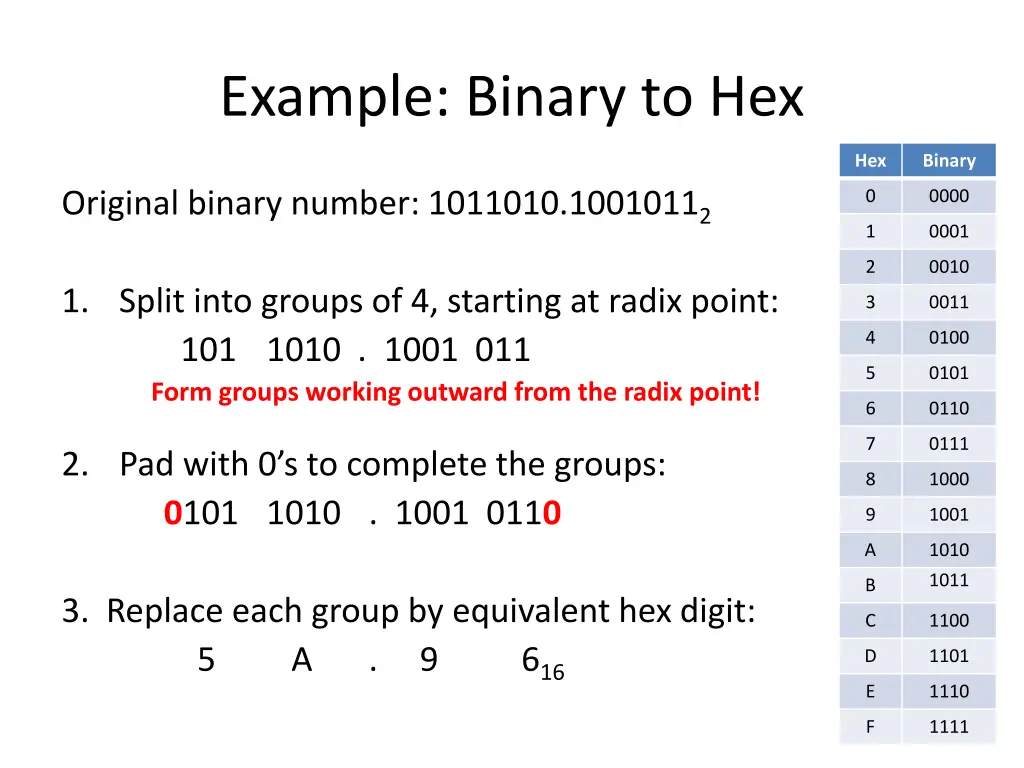 example binary to hex