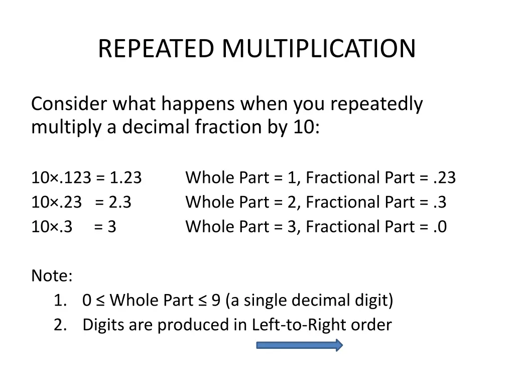 repeated multiplication