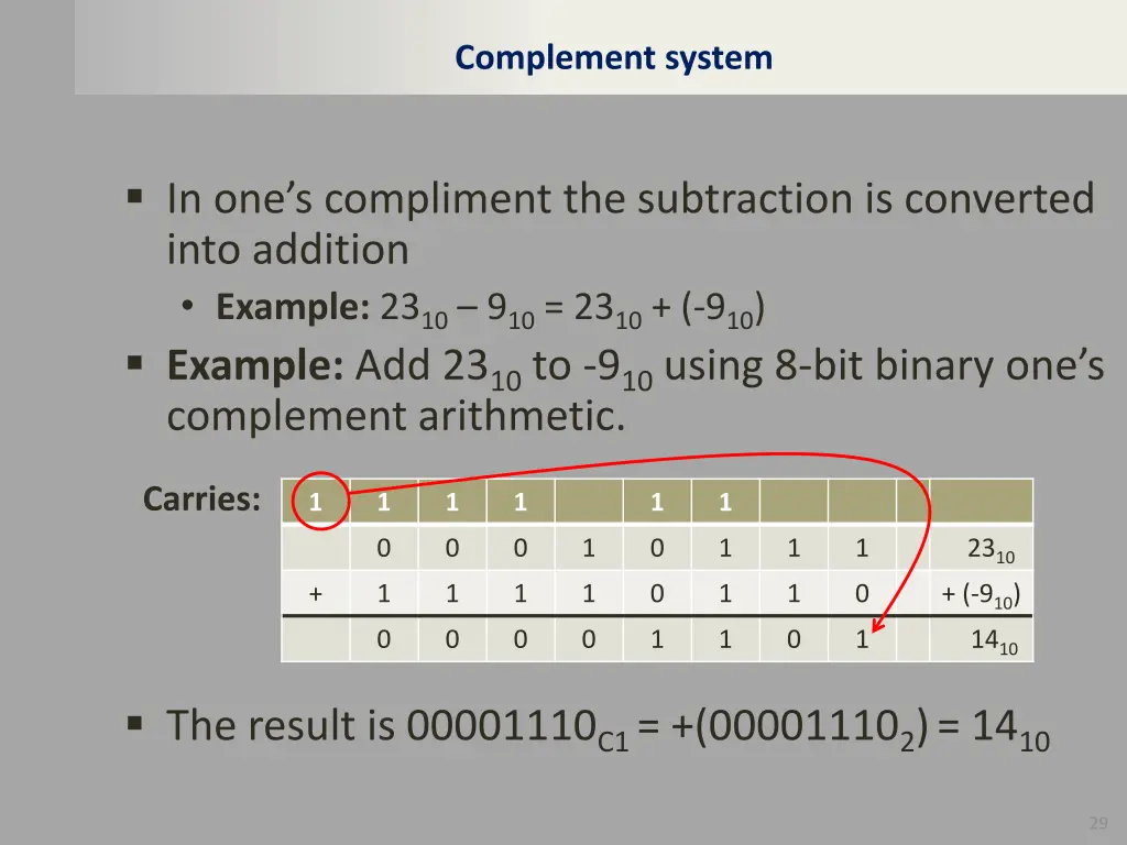 complement system 3