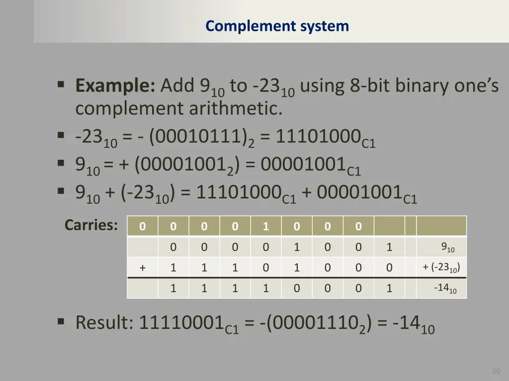 complement system 4