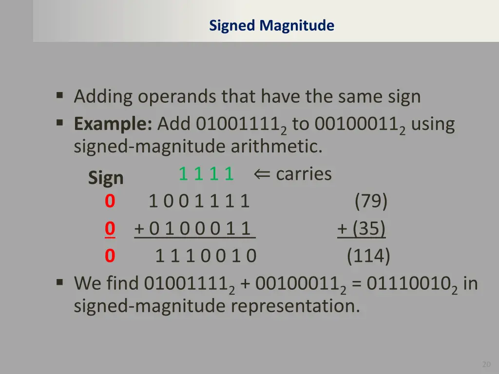 signed magnitude 3