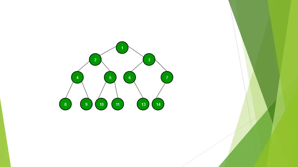 slide3
