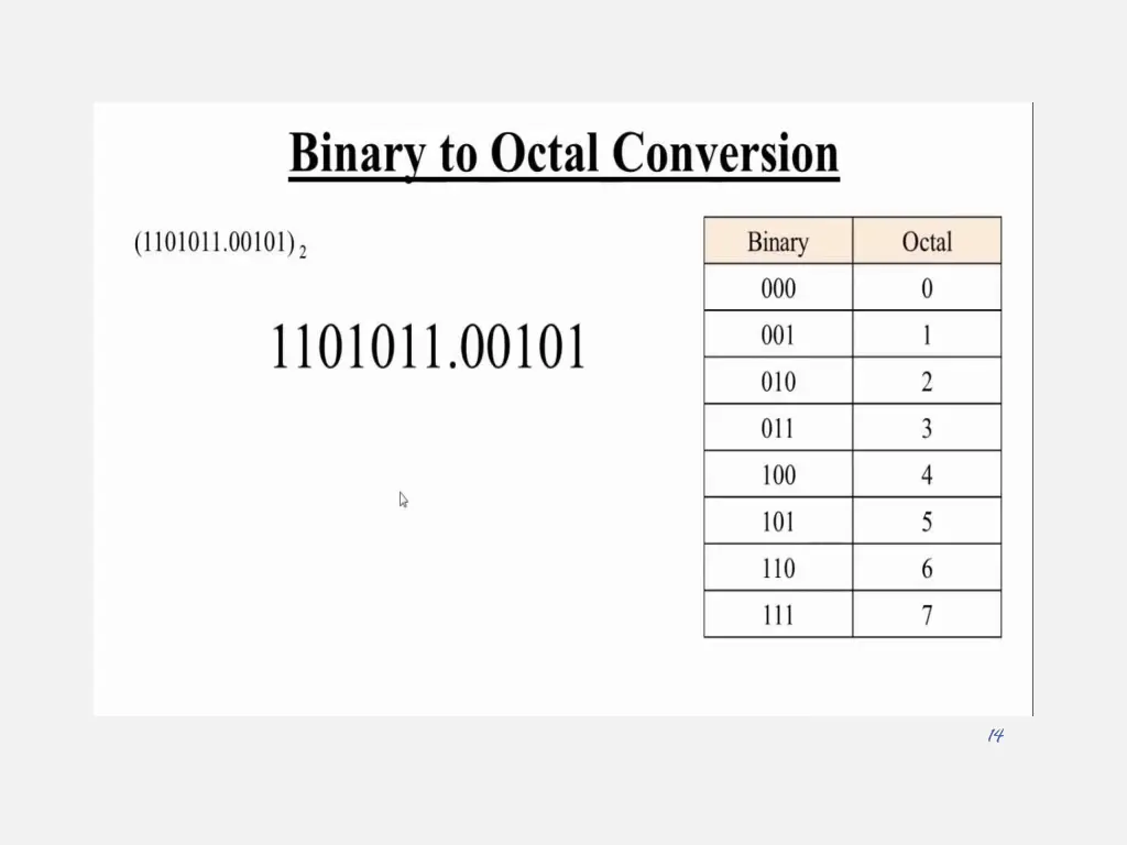 slide14