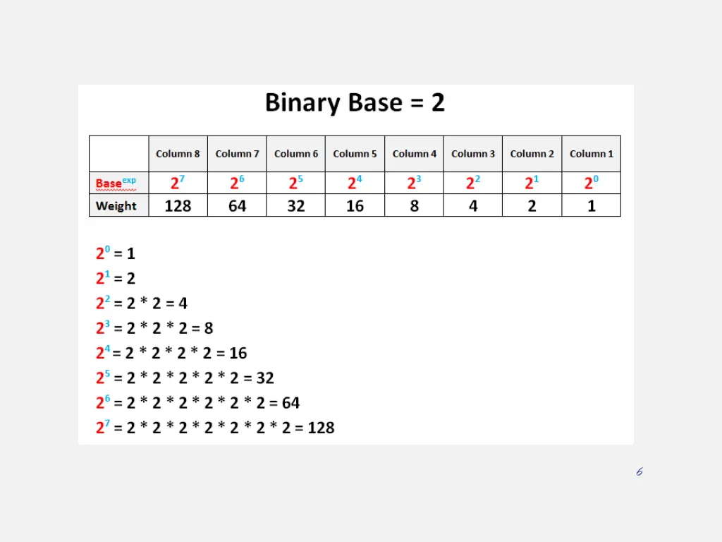slide6