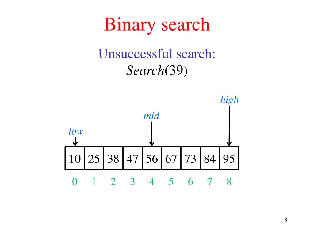 binary search 1