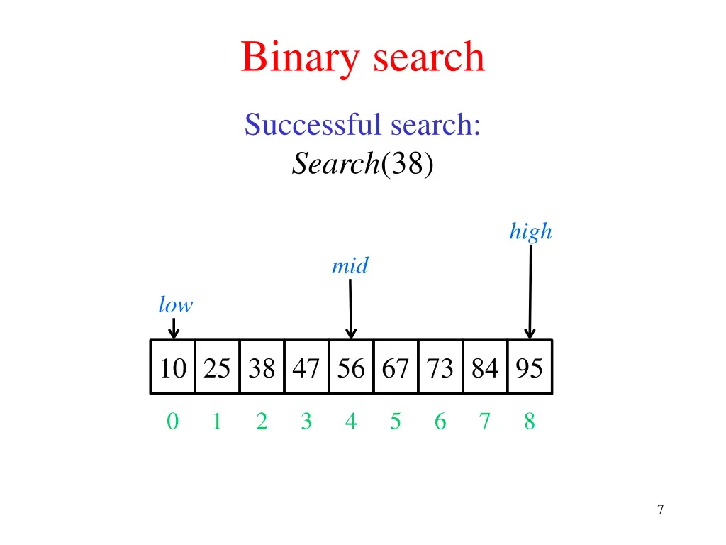 binary search