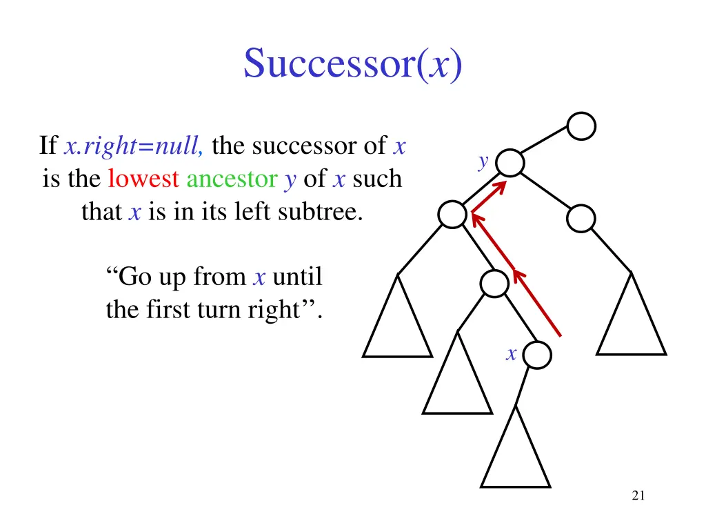 successor x 1