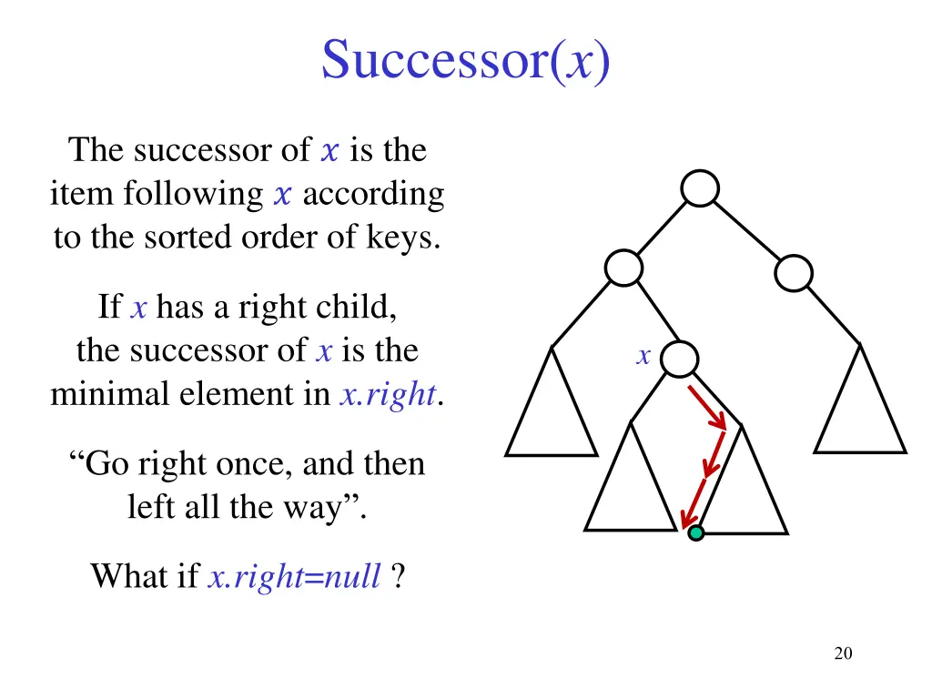 successor x