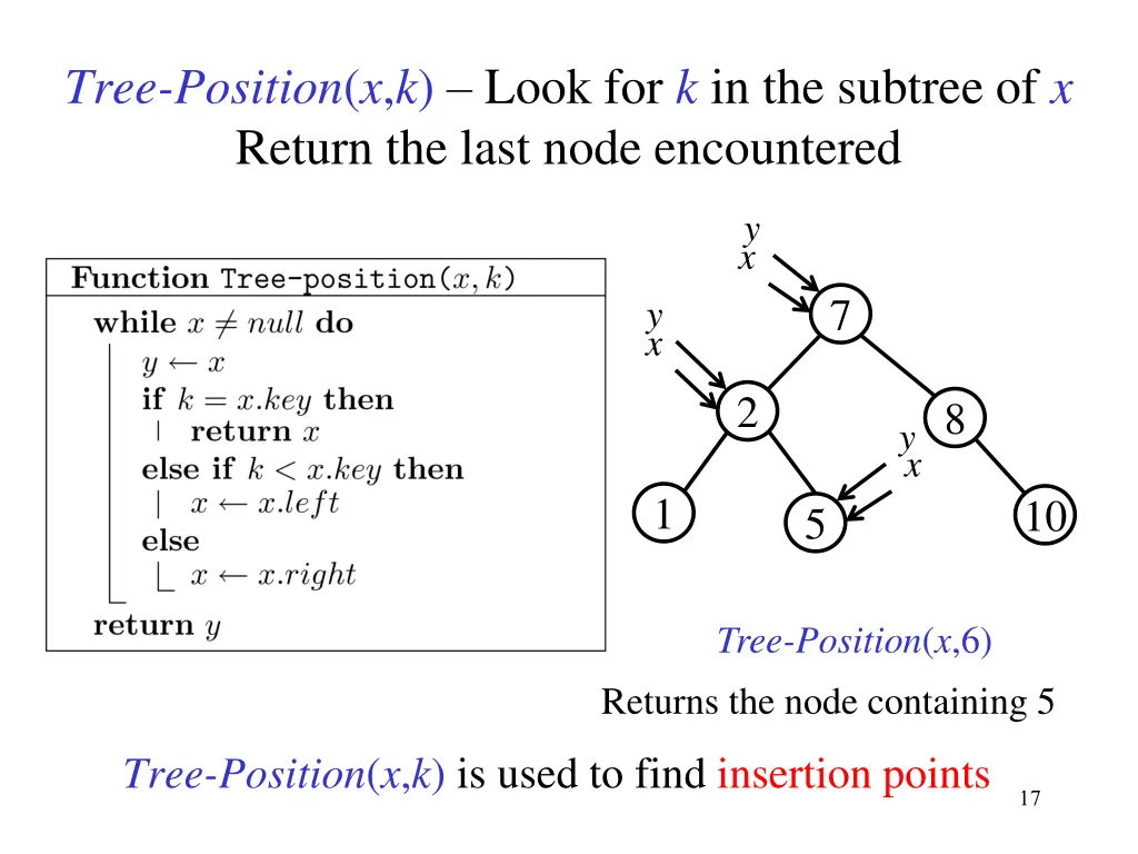 tree position x k look for k in the subtree